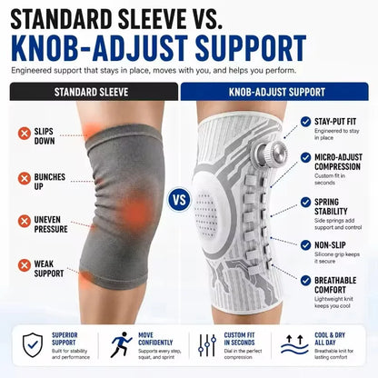 Smart Dial Knee Brace