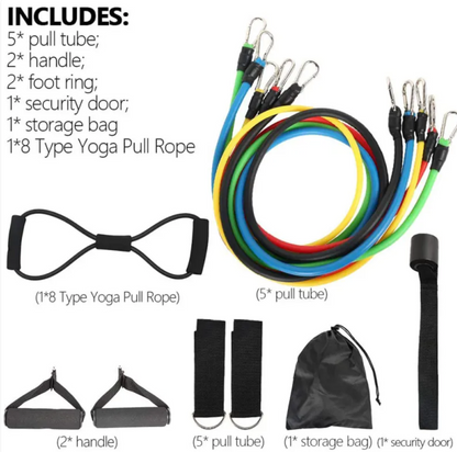 Resistance Bands Kit